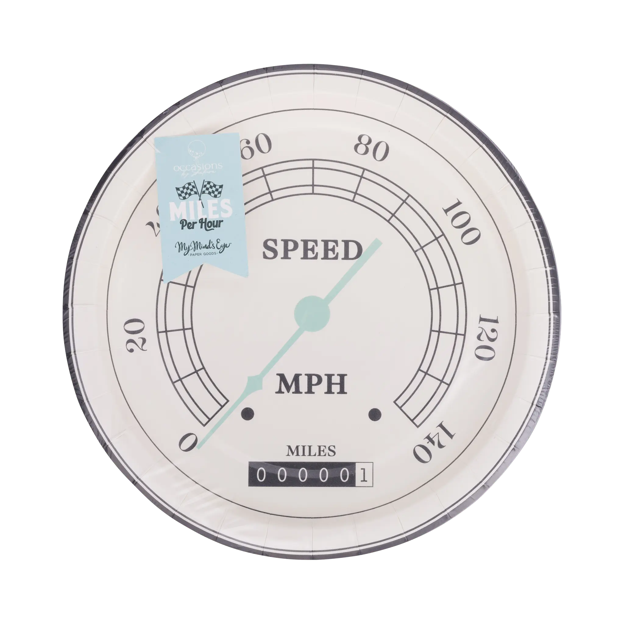 My Mind’s Eye - MIL1040 - Miles per Hour - Speedometer Plate - The Disco Edit